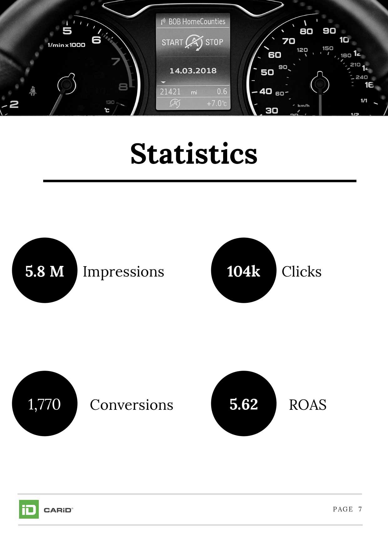 Statistics