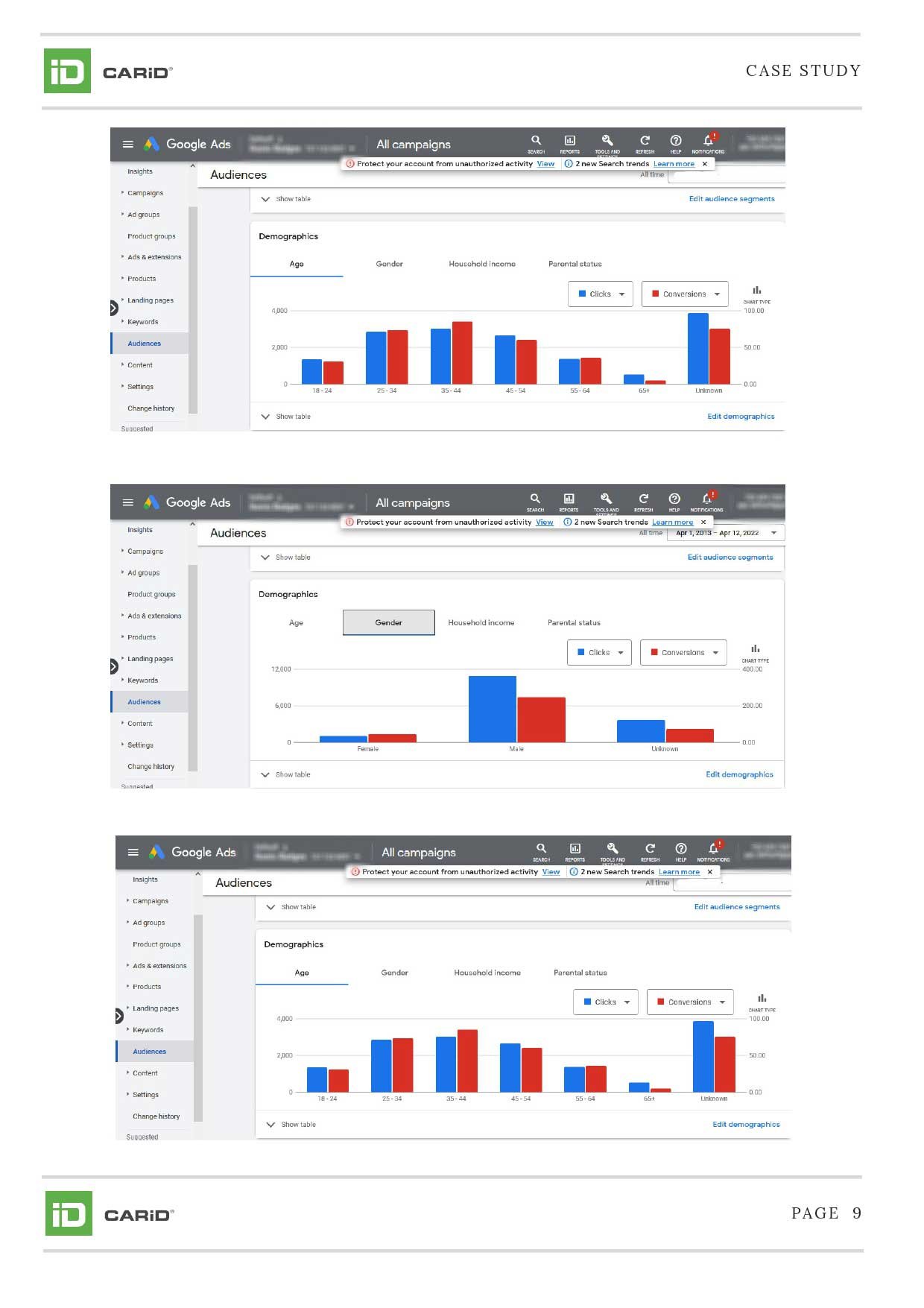 case study stats