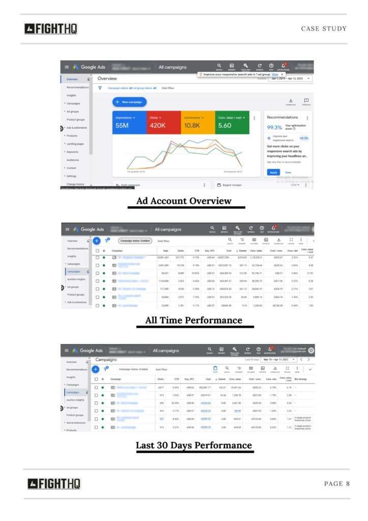 Google Ads Stats 1